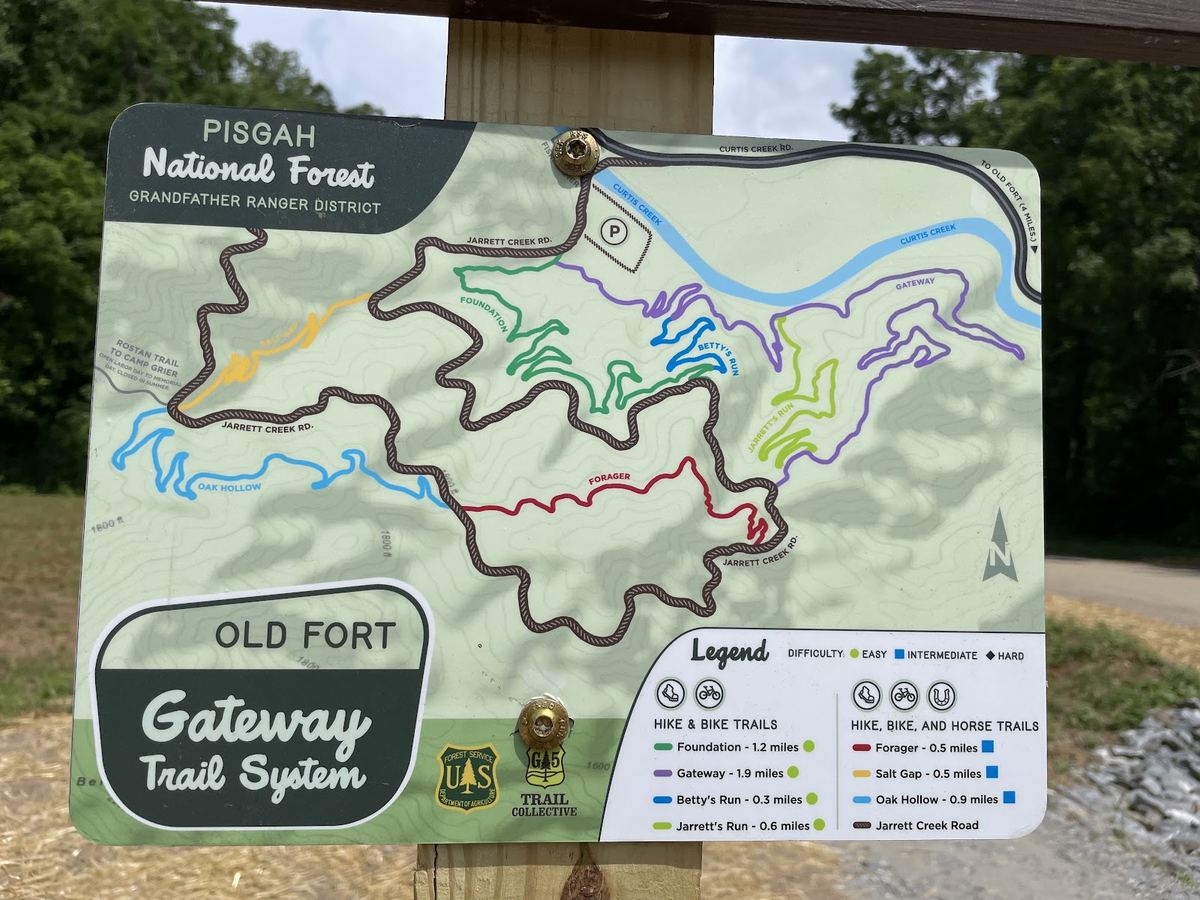 Old Fort Gateway Trails
